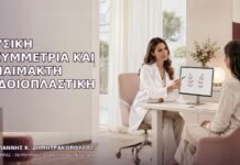 Φυσική Ασυμμετρία και Αναίμακτη Αιδοιοπλαστική