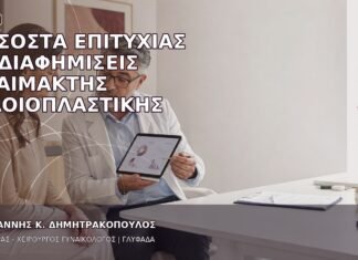 Ποσοστά Επιτυχίας σε Διαφημίσεις Αναίμακτης Αιδοιοπλαστικής