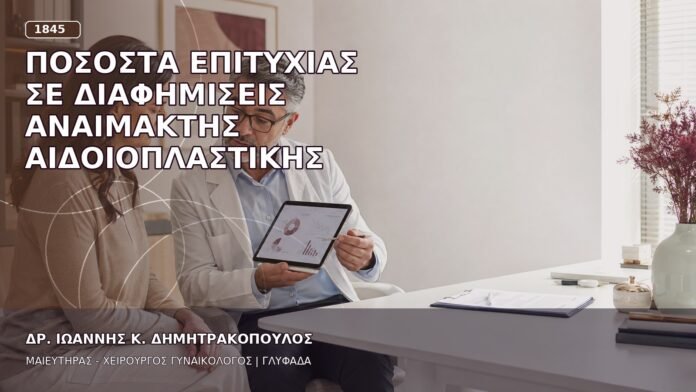 Ποσοστά Επιτυχίας σε Διαφημίσεις Αναίμακτης Αιδοιοπλαστικής Ποσοστά Επιτυχίας σε Διαφημίσεις Αναίμακτης Αιδοιοπλαστικής