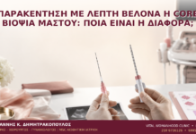 Παρακέντηση με Λεπτή Βελόνα ή Core Βιοψία Μαστού: Ποια Είναι η Διαφορά; - Δρ. Ιωάννης Κ. Δημητρακόπουλος