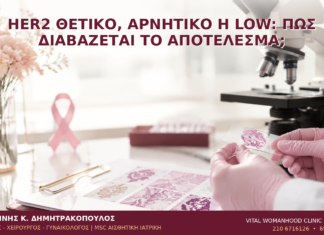 HER2 Θετικό, Αρνητικό ή Low: Πώς Διαβάζεται το Αποτέλεσμα; - Δρ. Ιωάννης Κ. Δημητρακόπουλος