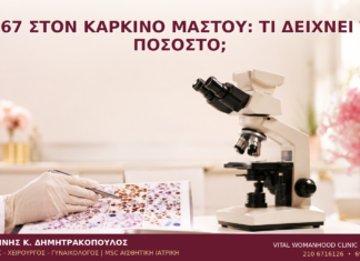 Ki-67 στον Καρκίνο Μαστού: Τι Δείχνει το Ποσοστό; - Δρ. Ιωάννης Κ. Δημητρακόπουλος
