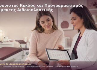 Ακανόνιστος Κύκλος και Προγραμματισμός Αναίμακτης Αιδοιοπλαστικής