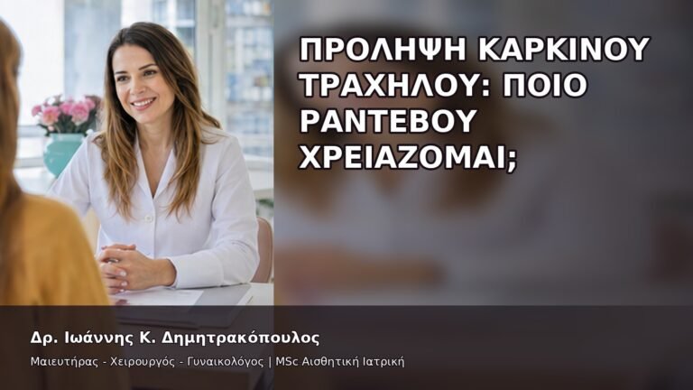 Πρόληψη Καρκίνου Τραχήλου: Ποιο Ραντεβού Χρειάζομαι; - Δρ. Ιωάννης Κ. Δημητρακόπουλος