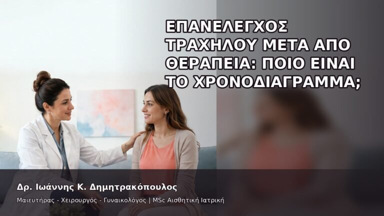 Επανέλεγχος Τραχήλου μετά από Θεραπεία: Ποιο Είναι το Χρονοδιάγραμμα; - Δρ. Ιωάννης Κ. Δημητρακόπουλος