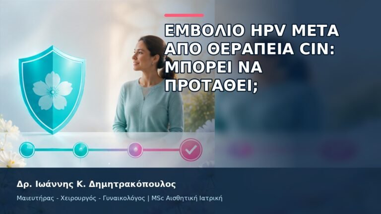 Εμβόλιο HPV μετά από Θεραπεία CIN: Μπορεί να Προταθεί; - Δρ. Ιωάννης Κ. Δημητρακόπουλος