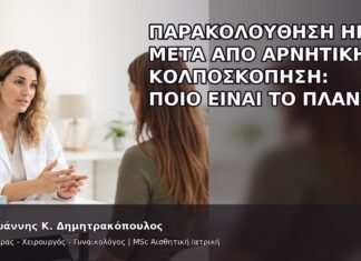 Παρακολούθηση HPV μετά από Αρνητική Κολποσκόπηση: Ποιο Είναι το Πλάνο; - Δρ. Ιωάννης Κ. Δημητρακόπουλος