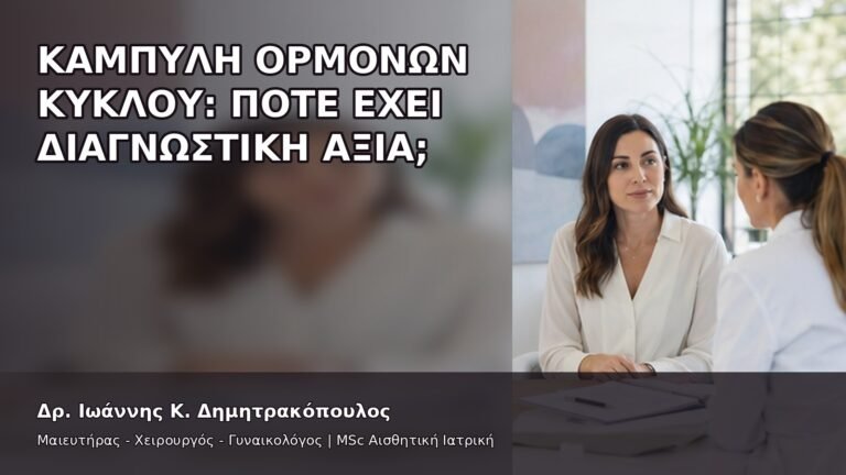 Καμπύλη Ορμονών Κύκλου: Πότε Έχει Διαγνωστική Αξία; - Δρ. Ιωάννης Κ. Δημητρακόπουλος