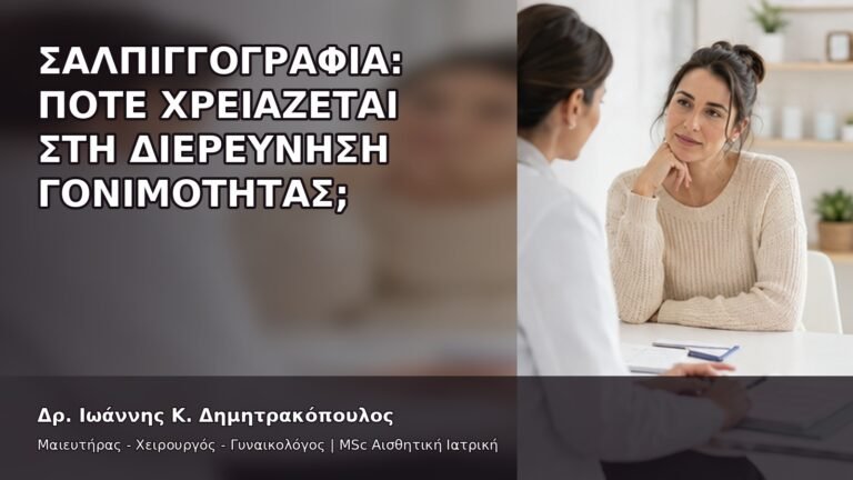 Σαλπιγγογραφία: Πότε Χρειάζεται στη Διερεύνηση Γονιμότητας; - Δρ. Ιωάννης Κ. Δημητρακόπουλος
