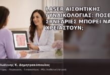 Laser Αισθητικής Γυναικολογίας: Πόσες Συνεδρίες Μπορεί να Χρειαστούν; - Δρ. Ιωάννης Κ. Δημητρακόπουλος