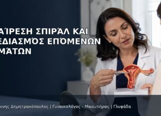 Αφαίρεση Σπιράλ και Σχεδιασμός Επόμενων Βημάτων Αφαίρεση Σπιράλ και Σχεδιασμός Επόμενων Βημάτων - Δρ. Ιωάννης Δημητρακόπουλος