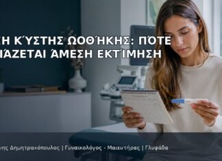 Ρήξη Κύστης Ωοθήκης: Πότε Χρειάζεται Άμεση Εκτίμηση Ρήξη Κύστης Ωοθήκης: Πότε Χρειάζεται Άμεση Εκτίμηση - Δρ. Ιωάννης Δημητρακόπουλος