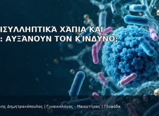 Αντισυλληπτικά Χάπια και HPV: Αυξάνουν τον Κίνδυνο; Αντισυλληπτικά Χάπια και HPV: Αυξάνουν τον Κίνδυνο; - Δρ. Ιωάννης Δημητρακόπουλος