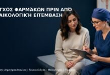 Έλεγχος Φαρμάκων πριν από Γυναικολογική Επέμβαση - Δρ. Ιωάννης Δημητρακόπουλος