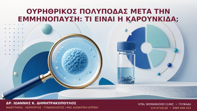 Ουρηθρικός Πολύποδας μετά την Εμμηνόπαυση: Τι Είναι η Καρουνκίδα; - Δρ. Ιωάννης Κ. Δημητρακόπουλος