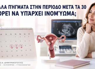 Μεγάλα Πήγματα στην Περίοδο μετά τα 30: Μπορεί να Υπάρχει Ινομύωμα; - Δρ. Ιωάννης Κ. Δημητρακόπουλος
