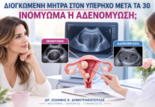 Διογκωμένη Μήτρα στον Υπέρηχο μετά τα 30: Ινομύωμα ή Αδενομύωση; - Δρ. Ιωάννης Κ. Δημητρακόπουλος