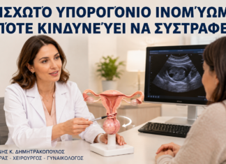 Μισχωτό Υπορογόνιο Ινομύωμα: Πότε Κινδυνεύει να Συστραφεί; - Δρ. Ιωάννης Κ. Δημητρακόπουλος