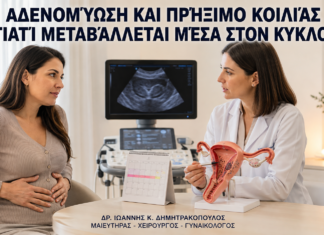 Αδενομύωση και Πρήξιμο Κοιλιάς: Γιατί Μεταβάλλεται μέσα στον Κύκλο; - Δρ. Ιωάννης Κ. Δημητρακόπουλος