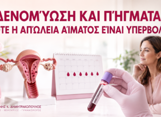 Αδενομύωση και Πήγματα: Πότε η Απώλεια Αίματος Είναι Υπερβολική; - Δρ. Ιωάννης Κ. Δημητρακόπουλος