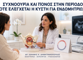 Συχνοουρία και Πόνος στην Περίοδο: Πότε Ελέγχεται η Κύστη για Ενδομητρίωση; - Δρ. Ιωάννης Κ. Δημητρακόπουλος