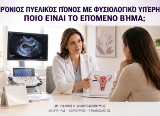 Χρόνιος Πυελικός Πόνος με Φυσιολογικό Υπέρηχο: Ποιο Είναι το Επόμενο Βήμα; - Δρ. Ιωάννης Κ. Δημητρακόπουλος