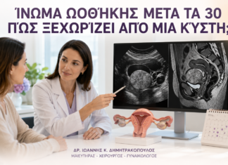 Ίνωμα Ωοθήκης μετά τα 30: Πώς Ξεχωρίζει από μια Κύστη; Ίνωμα Ωοθήκης μετά τα 30: Πώς Ξεχωρίζει από μια Κύστη; - Δρ. Ιωάννης Κ. Δημητρακόπουλος