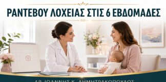 Ραντεβού Λοχείας στις 6 Εβδομάδες: Τι Ελέγχεται πέρα από την Τομή;