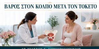 Βάρος στον Κόλπο μετά τον Τοκετό: Πότε Γίνεται Έλεγχος Πυελικού Εδάφους;