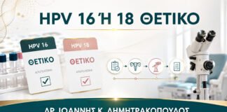 HPV 16 ή HPV 18 Θετικό: Ποια Διαγνωστική Διαδρομή Ακολουθείται;