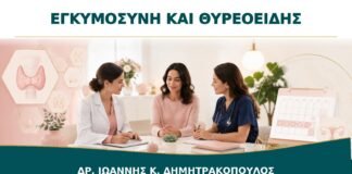 Προετοιμασία Εγκυμοσύνης με Θυρεοειδή: Ποιος Έλεγχος Χρειάζεται;