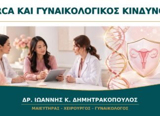 Μετάλλαξη BRCA και Γυναικολογικός Κίνδυνος: Ποια Παρακολούθηση Συζητείται; Μετάλλαξη BRCA και Γυναικολογικός Κίνδυνος: Ποια Παρακολούθηση Συζητείται;