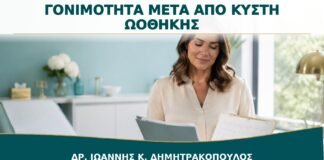 Γονιμότητα μετά από Χειρουργείο Ωοθηκικής Κύστης: Τι Αξιολογείται;
