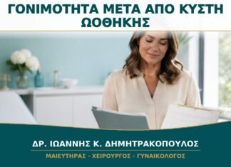Γονιμότητα μετά από Χειρουργείο Ωοθηκικής Κύστης: Τι Αξιολογείται; Γονιμότητα μετά από Χειρουργείο Ωοθηκικής Κύστης: Τι Αξιολογείται;