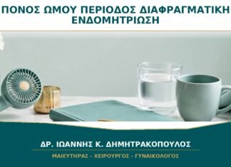 Κυκλικός Πόνος στον Ώμο και Περίοδος: Πότε Εξετάζεται Διαφραγματική Ενδομητρίωση;