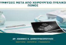 Συμφύσεις μετά από Χειρουργείο και Πυελικός Πόνος: Τι Μπορεί να Δείξει η Απεικόνιση;