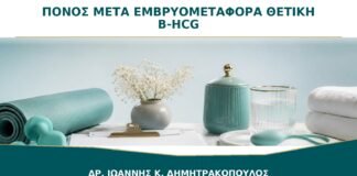 Πόνος μετά από Εμβρυομεταφορά και Θετική β-hCG: Πότε Ελέγχεται η Εντόπιση;