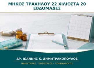 Μήκος Τραχήλου 22 Χιλιοστά στις 20 Εβδομάδες: Πώς Αξιολογείται; Μήκος Τραχήλου 22 Χιλιοστά στις 20 Εβδομάδες: Πώς Αξιολογείται;