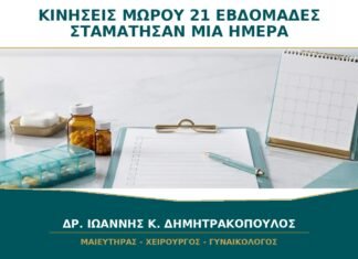 Πρώτες Κινήσεις και μετά Καμία για Μία Ημέρα στις 21 Εβδομάδες: Πότε Επικοινωνώ; Πρώτες Κινήσεις και μετά Καμία για Μία Ημέρα στις 21 Εβδομάδες: Πότε Επικοινωνώ;