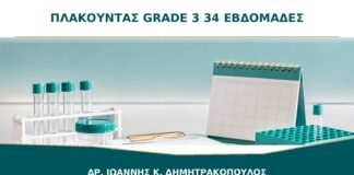 Πλακούντας Grade 3 στις 34 Εβδομάδες: Σημαίνει ότι Γερνά Πρόωρα;
