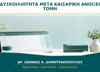 Δυσκοιλιότητα μετά από Καισαρική: Μπορούν οι Κενώσεις να Ανοίξουν την Τομή;