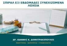Τοποθέτηση Σπιράλ στις Έξι Εβδομάδες με Συνεχιζόμενα Λόχεια: Μπορεί να Γίνει;