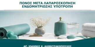 Επανεμφάνιση Πόνου μετά από Λαπαροσκόπηση Ενδομητρίωσης: Είναι Υποτροπή;