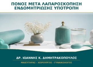 Επανεμφάνιση Πόνου μετά από Λαπαροσκόπηση Ενδομητρίωσης: Είναι Υποτροπή; Επανεμφάνιση Πόνου μετά από Λαπαροσκόπηση Ενδομητρίωσης: Είναι Υποτροπή;