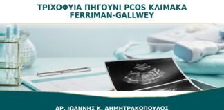Τριχοφυΐα στο Πηγούνι και PCOS: Πώς Χρησιμοποιείται η Κλίμακα Ferriman-Gallwey;