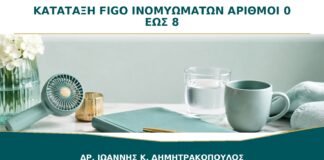 Κατάταξη FIGO των Ινομυωμάτων: Τι Σημαίνουν οι Αριθμοί 0 έως 8;