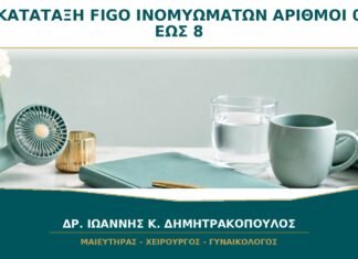 Κατάταξη FIGO των Ινομυωμάτων: Τι Σημαίνουν οι Αριθμοί 0 έως 8;