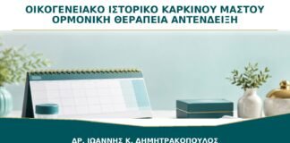 Οικογενειακό Ιστορικό Καρκίνου Μαστού και Ορμονική Θεραπεία: Είναι Απόλυτη Αντένδειξη;