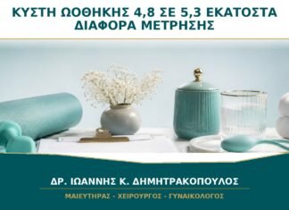 Κύστη Ωοθήκης από 4,8 σε 5,3 Εκατοστά: Είναι Πραγματική Αύξηση ή Διαφορά Μέτρησης;