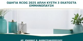 Νέα Οδηγία RCOG 2025 για Απλές Κύστεις έως 3 Εκατοστά μετά την Εμμηνόπαυση